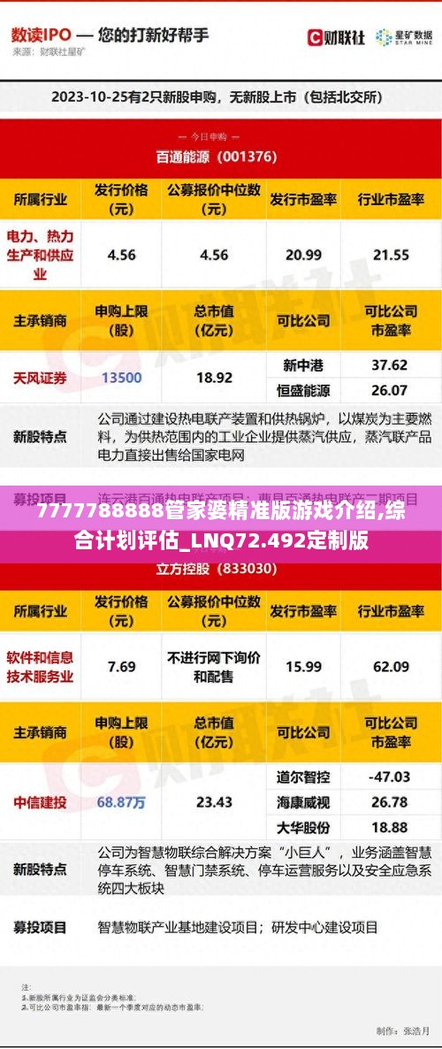 7777788888管家婆精准版游戏介绍,综合计划评估_LNQ72.492定制版