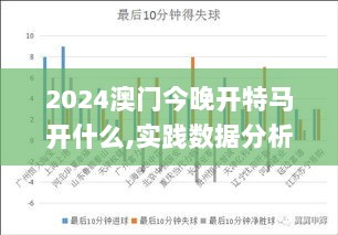 2024澳门今晚开特马开什么,实践数据分析评估_SZO72.285时空版