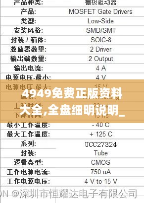 4949免费正版资料大全,全盘细明说明_WOS72.322共鸣版