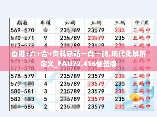 香港+六+合+资料总站一肖一码,现代化解析定义_FAU72.416便签版