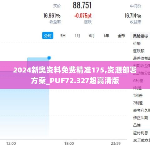 2024新奥资料免费精准175,资源部署方案_PUF72.327超高清版