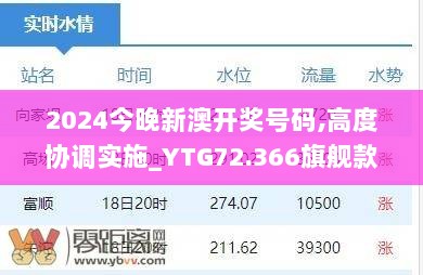 2024今晚新澳开奖号码,高度协调实施_YTG72.366旗舰款