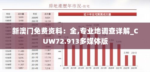 新澳门免费资料：全,专业地调查详解_CUW72.913多媒体版