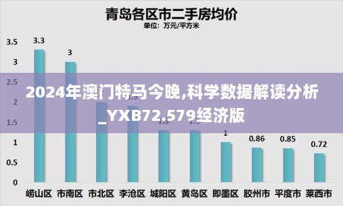 2024年澳门特马今晚,科学数据解读分析_YXB72.579经济版