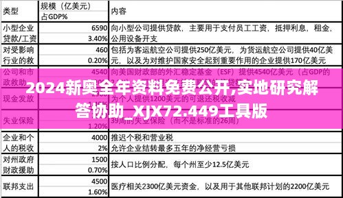 2024新奥全年资料免费公开,实地研究解答协助_XJX72.449工具版