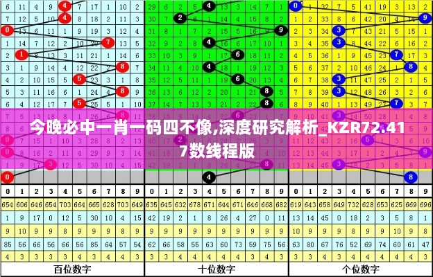 今晚必中一肖一码四不像,深度研究解析_KZR72.417数线程版