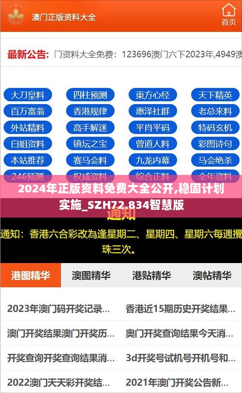 2024年正版资料免费大全公开,稳固计划实施_SZH72.834智慧版