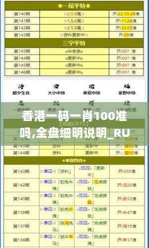 香港一码一肖100准吗,全盘细明说明_RUW72.454专业版