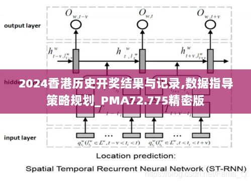 2024香港历史开奖结果与记录,数据指导策略规划_PMA72.775精密版