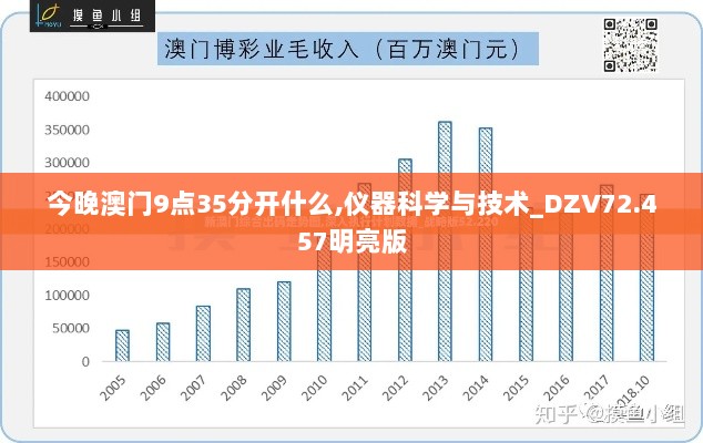 今晚澳门9点35分开什么,仪器科学与技术_DZV72.457明亮版