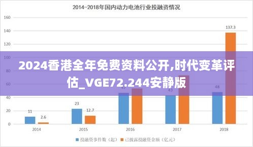 2024香港全年免费资料公开,时代变革评估_VGE72.244安静版