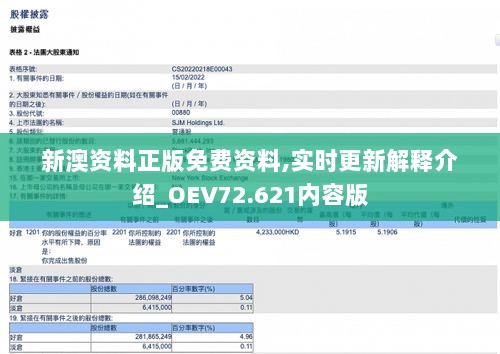 新澳资料正版免费资料,实时更新解释介绍_OEV72.621内容版