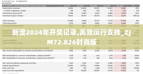 新澳2024年开奖记录,高效运行支持_ZJM72.826时尚版