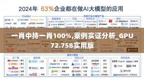 一肖中持一肖100%,案例实证分析_GPU72.758实用版