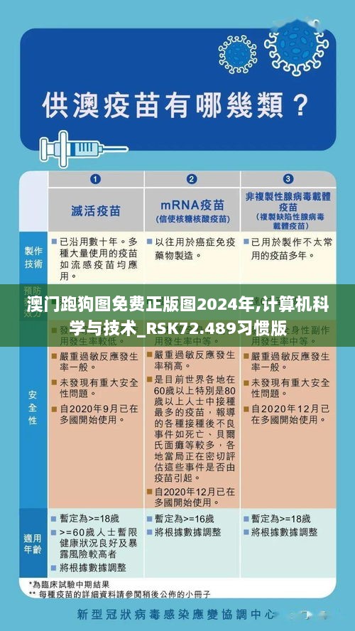 澳门跑狗图免费正版图2024年,计算机科学与技术_RSK72.489习惯版