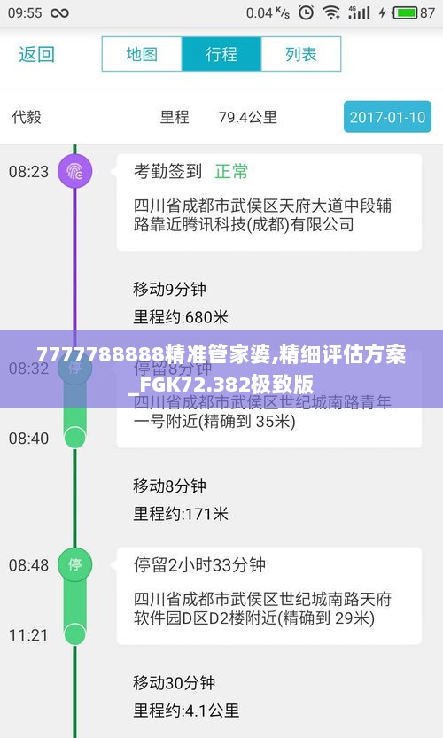 7777788888精准管家婆,精细评估方案_FGK72.382极致版