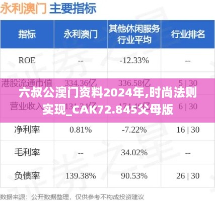 六叔公澳门资料2024年,时尚法则实现_CAK72.845父母版