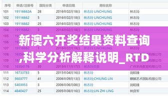 新澳六开奖结果资料查询,科学分析解释说明_RTD72.822知晓版