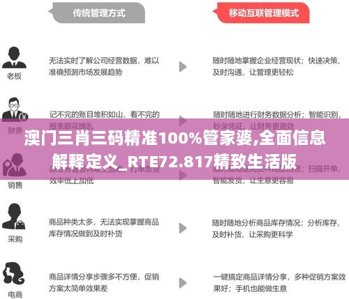 澳门三肖三码精准100%管家婆,全面信息解释定义_RTE72.817精致生活版