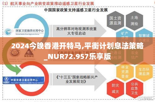 2024今晚香港开特马,平衡计划息法策略_NUR72.957乐享版