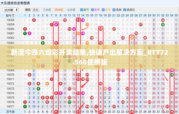 新澳今晚六给彩开奖结果,快速产出解决方案_RTT72.560便携版