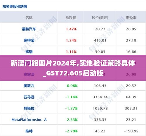 新澳门跑图片2024年,实地验证策略具体_GST72.605启动版