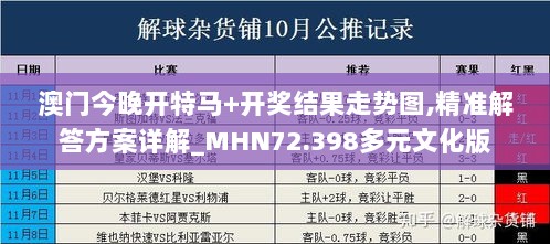 澳门今晚开特马+开奖结果走势图,精准解答方案详解_MHN72.398多元文化版