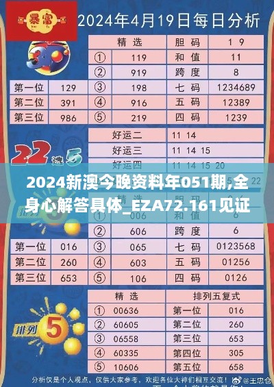 2024新澳今晚资料年051期,全身心解答具体_EZA72.161见证版