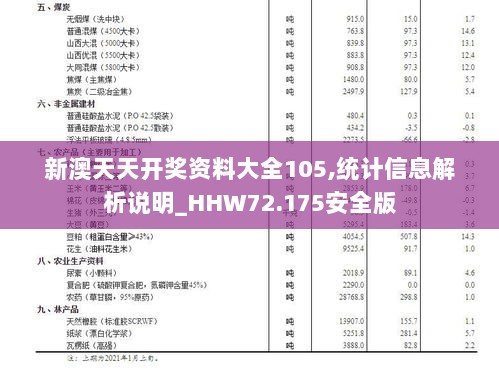 新澳天天开奖资料大全105,统计信息解析说明_HHW72.175安全版