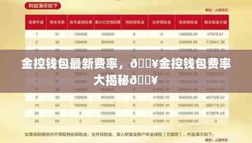 金控钱包费率大揭秘，最新费率一览