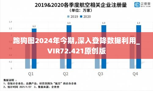 跑狗图2024年今期,深入登降数据利用_VIR72.421原创版