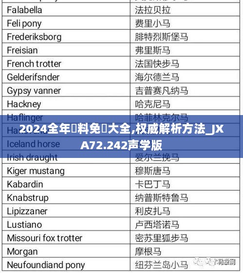 2024全年資料免費大全,权威解析方法_JXA72.242声学版