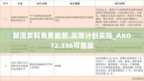 新澳资料免费最新,高效计划实施_AKO72.336可靠版