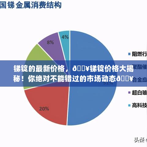 兔死狐悲 第3页