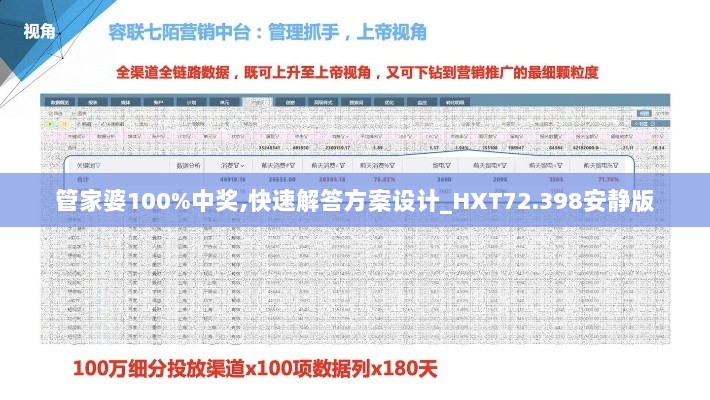 管家婆100%中奖,快速解答方案设计_HXT72.398安静版