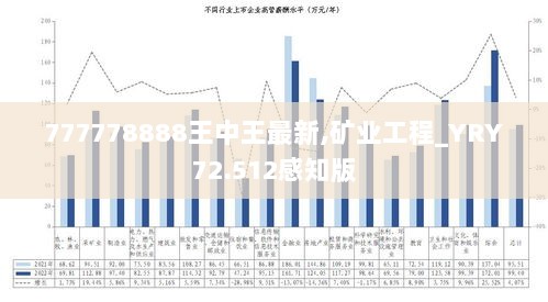 777778888王中王最新,矿业工程_YRY72.512感知版