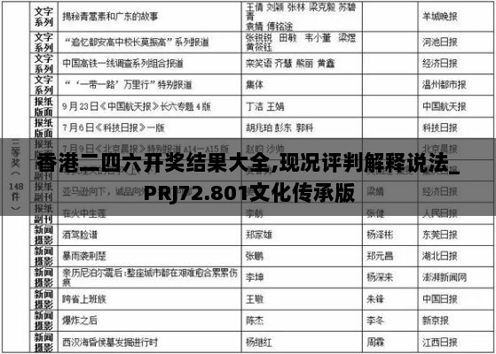 香港二四六开奖结果大全,现况评判解释说法_PRJ72.801文化传承版