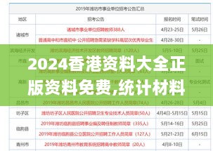 2024香港资料大全正版资料免费,统计材料解释设想_GAV72.265外观版