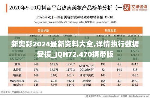 新奥彩2024最新资料大全,详情执行数据安援_JQH72.470携带版