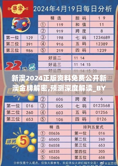 新澳2024正版资料免费公开新澳金牌解密,预测深度解读_BYD72.891清新版