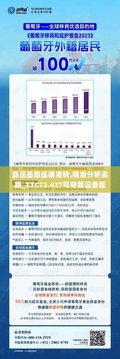 新澳最新版精准特,精准分析实践_ZTC72.427可穿戴设备版