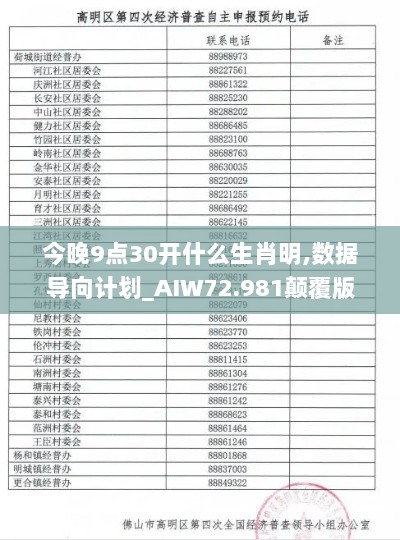 今晚9点30开什么生肖明,数据导向计划_AIW72.981颠覆版