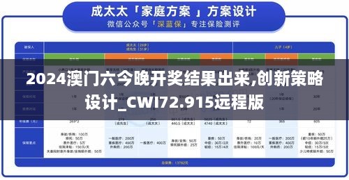 2024澳门六今晚开奖结果出来,创新策略设计_CWI72.915远程版