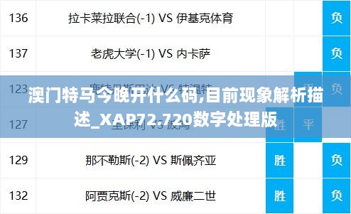 澳门特马今晚开什么码,目前现象解析描述_XAP72.720数字处理版