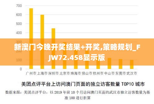 新澳门今晚开奖结果+开奖,策略规划_FJW72.458显示版