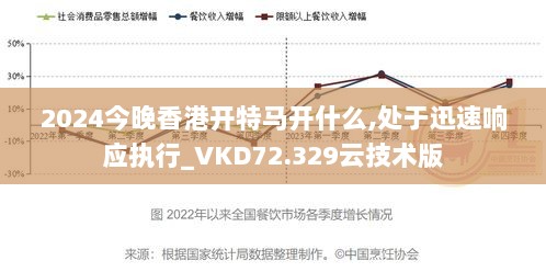 2024今晚香港开特马开什么,处于迅速响应执行_VKD72.329云技术版