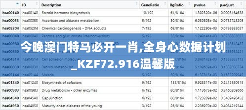 今晚澳门特马必开一肖,全身心数据计划_KZF72.916温馨版