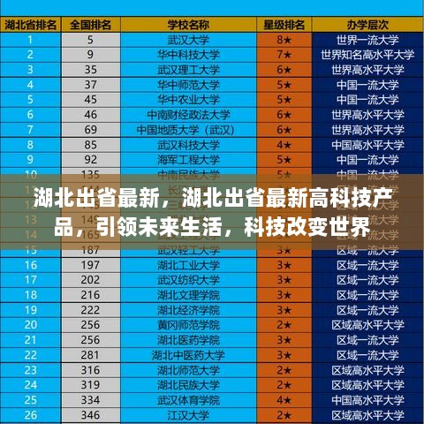 湖北出省最新高科技产品引领未来生活，科技力量改变世界