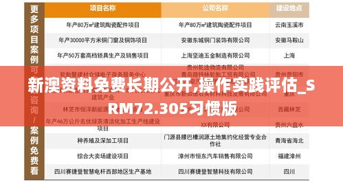 新澳资料免费长期公开,操作实践评估_SRM72.305习惯版