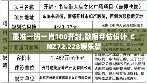 最准一码一肖100开封,数据评估设计_CNZ72.228娱乐版